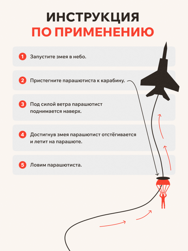 Воздушный змей с парашютистами